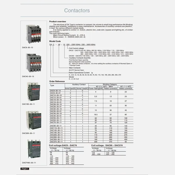 Serijski kontaktor-katalog-od CDADA