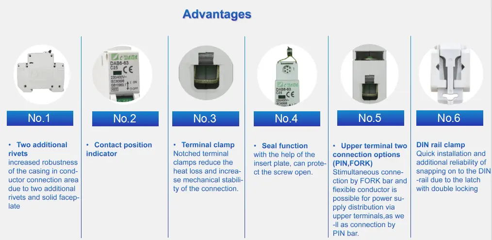6kA AC Miniature Circuit Breaker